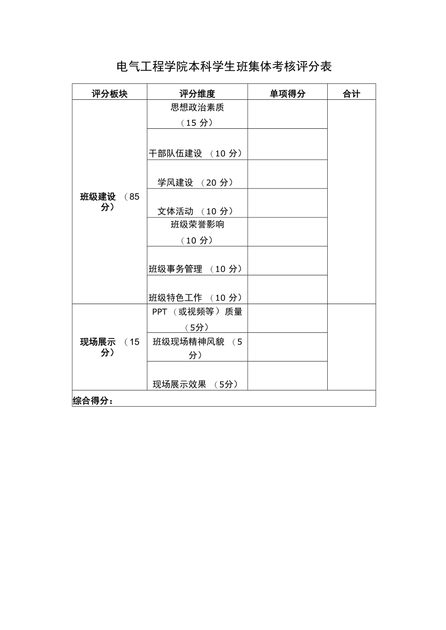 电气工程学院本科学生班集体考核评分表.docx_第1页