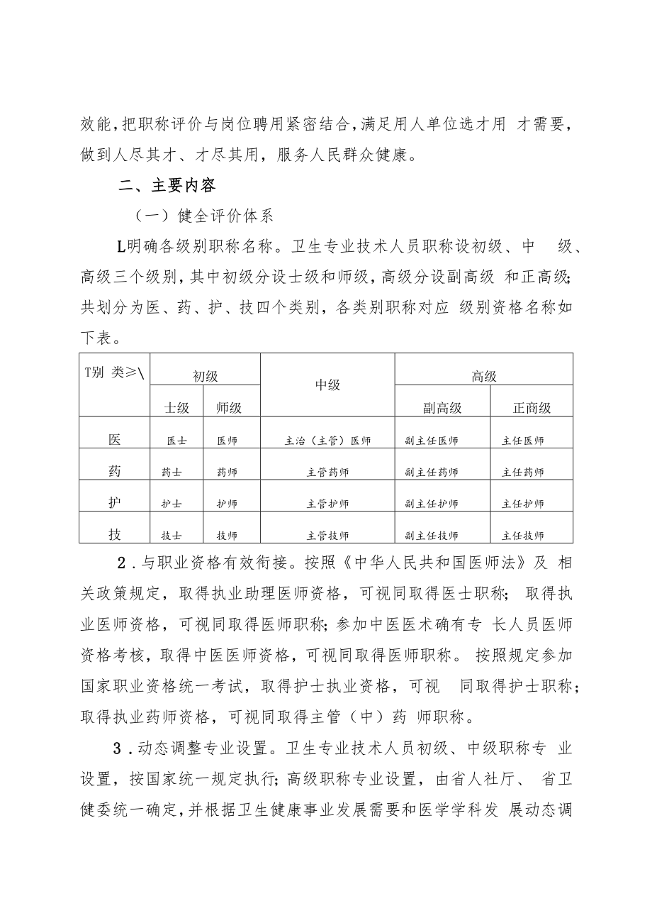 黑龙江省深化卫生专业技术人员职称制度改革实施方案.docx_第2页