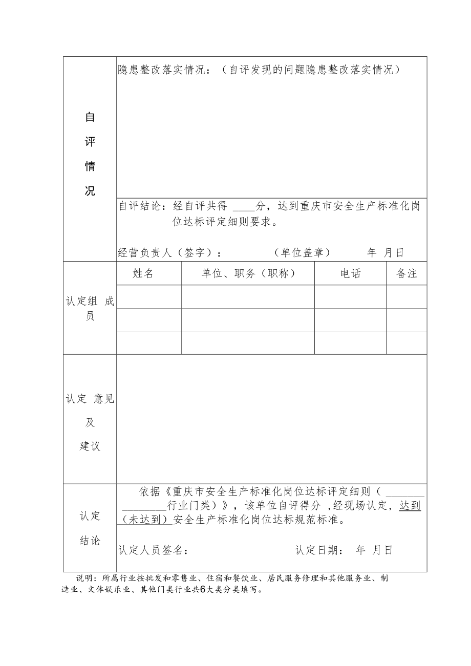 重庆市安全生产标准化岗位达标申报认定表.docx_第2页