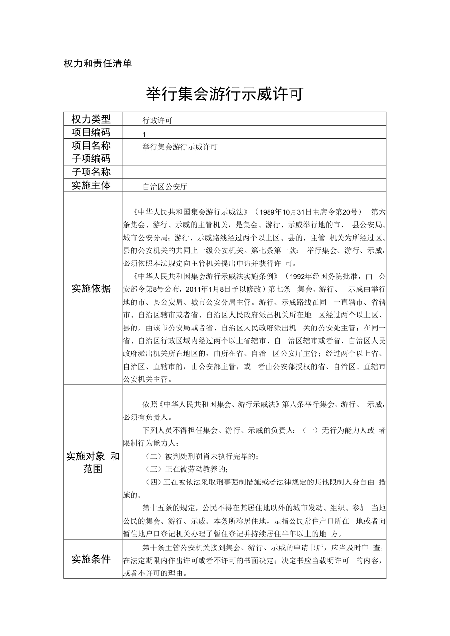 权力和责任清单.docx_第1页