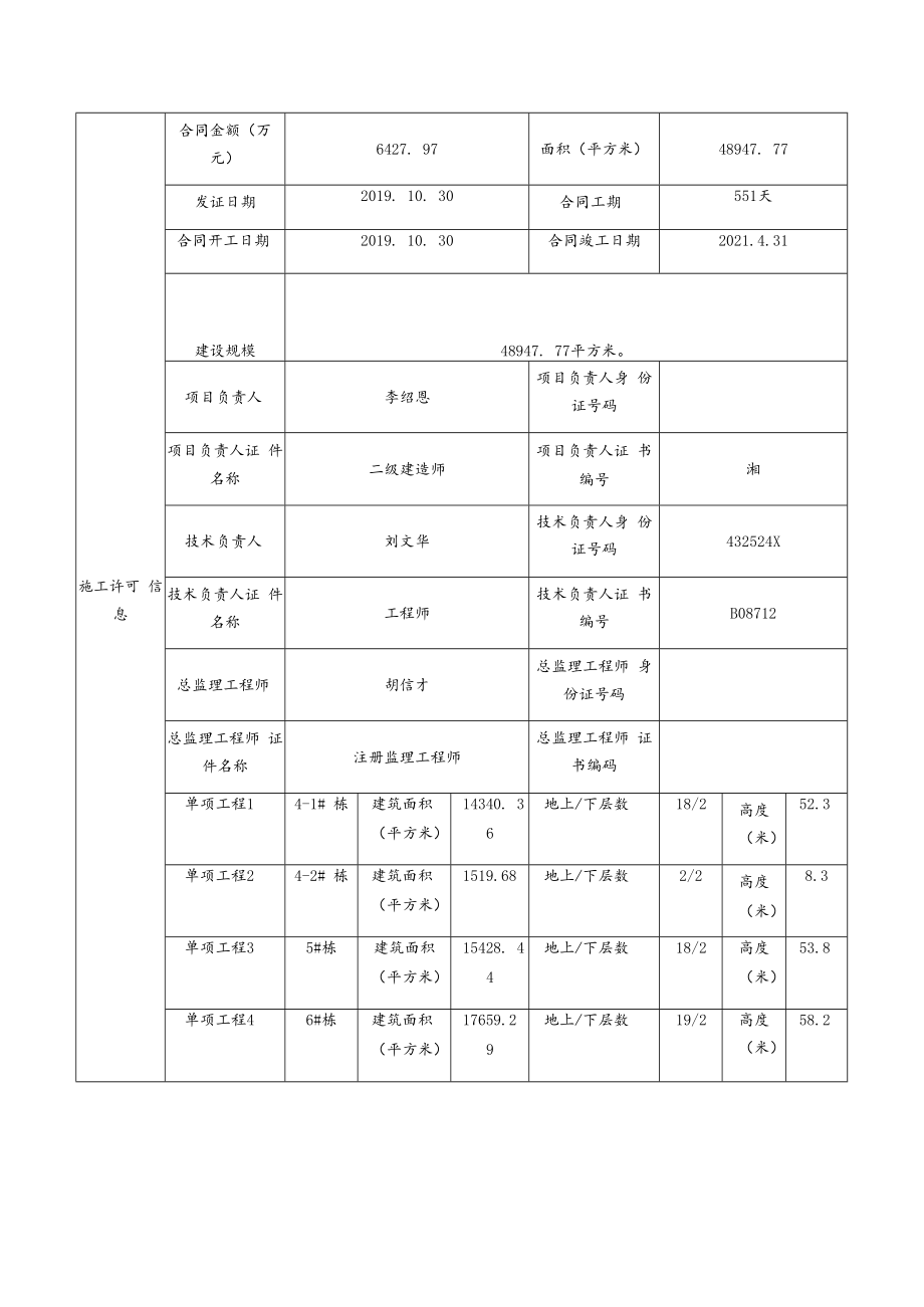 省部建筑市场监管公共服务平台项目业绩信息审核表.docx_第3页