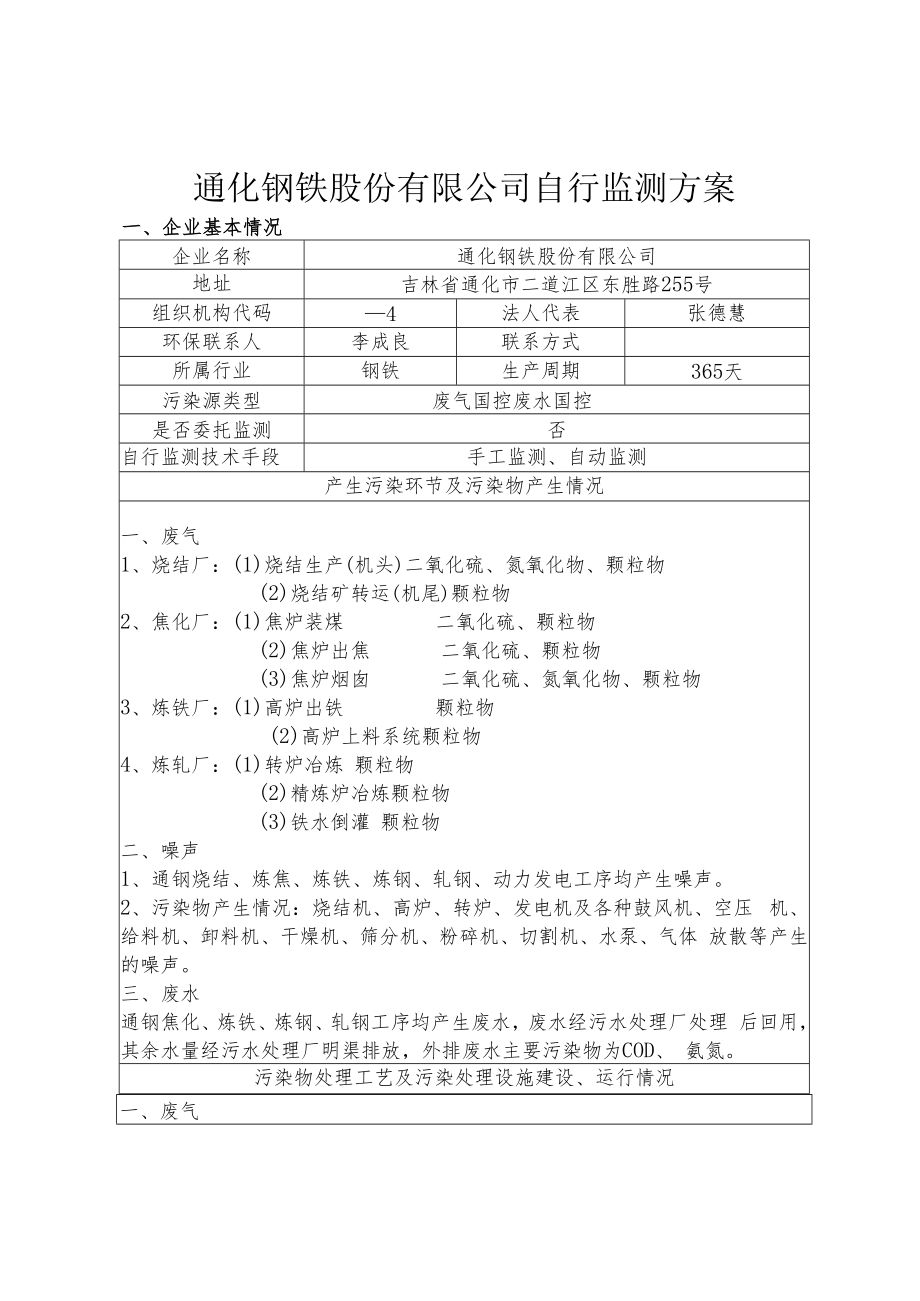 通化钢铁股份有限公司自行监测方案.docx_第1页