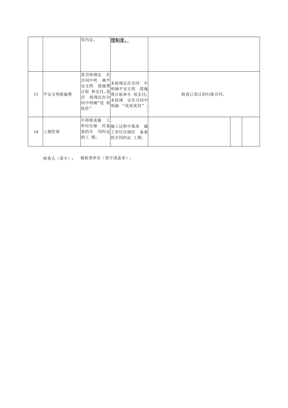 苏州市建筑市场综合考核用表.docx_第2页