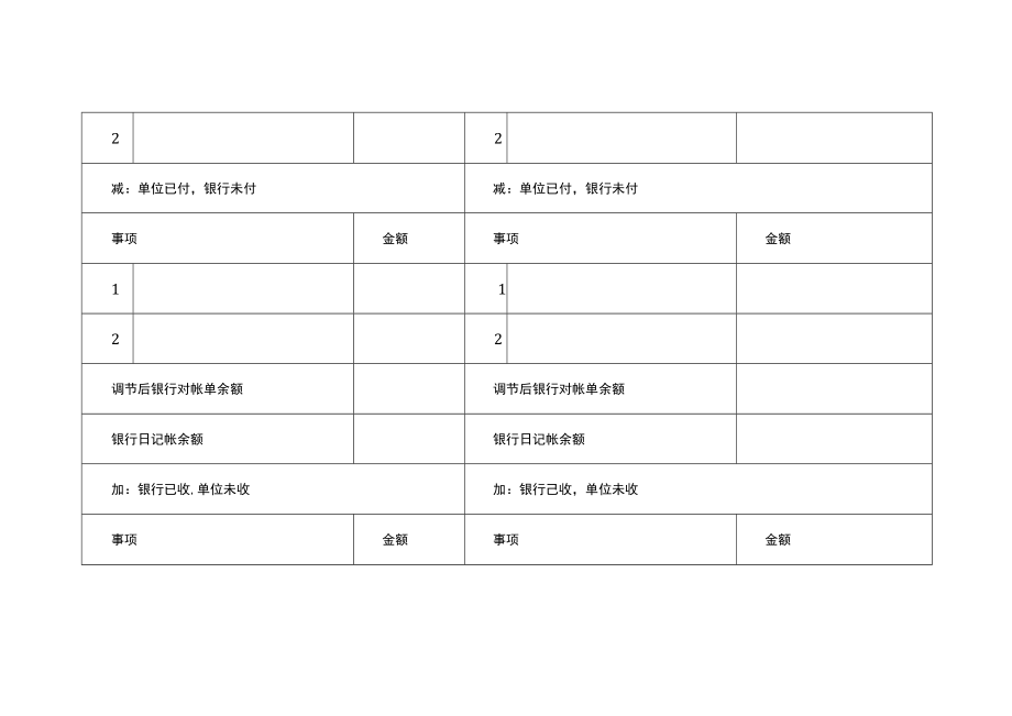 村（居）银行存款余额调节及宙定表.docx_第2页