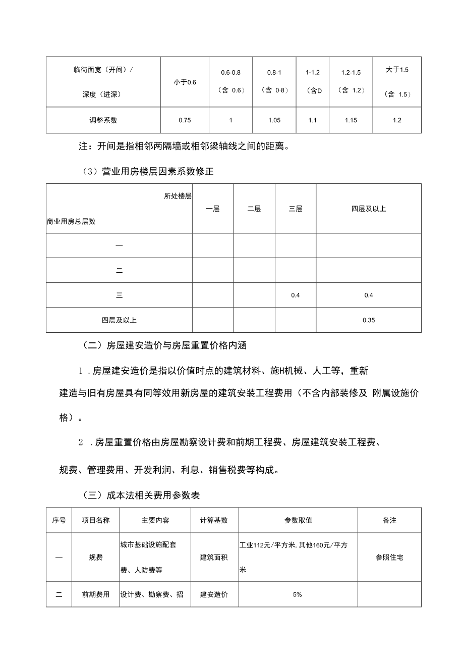 盐城市市区房屋征收评估指导参数.docx_第3页