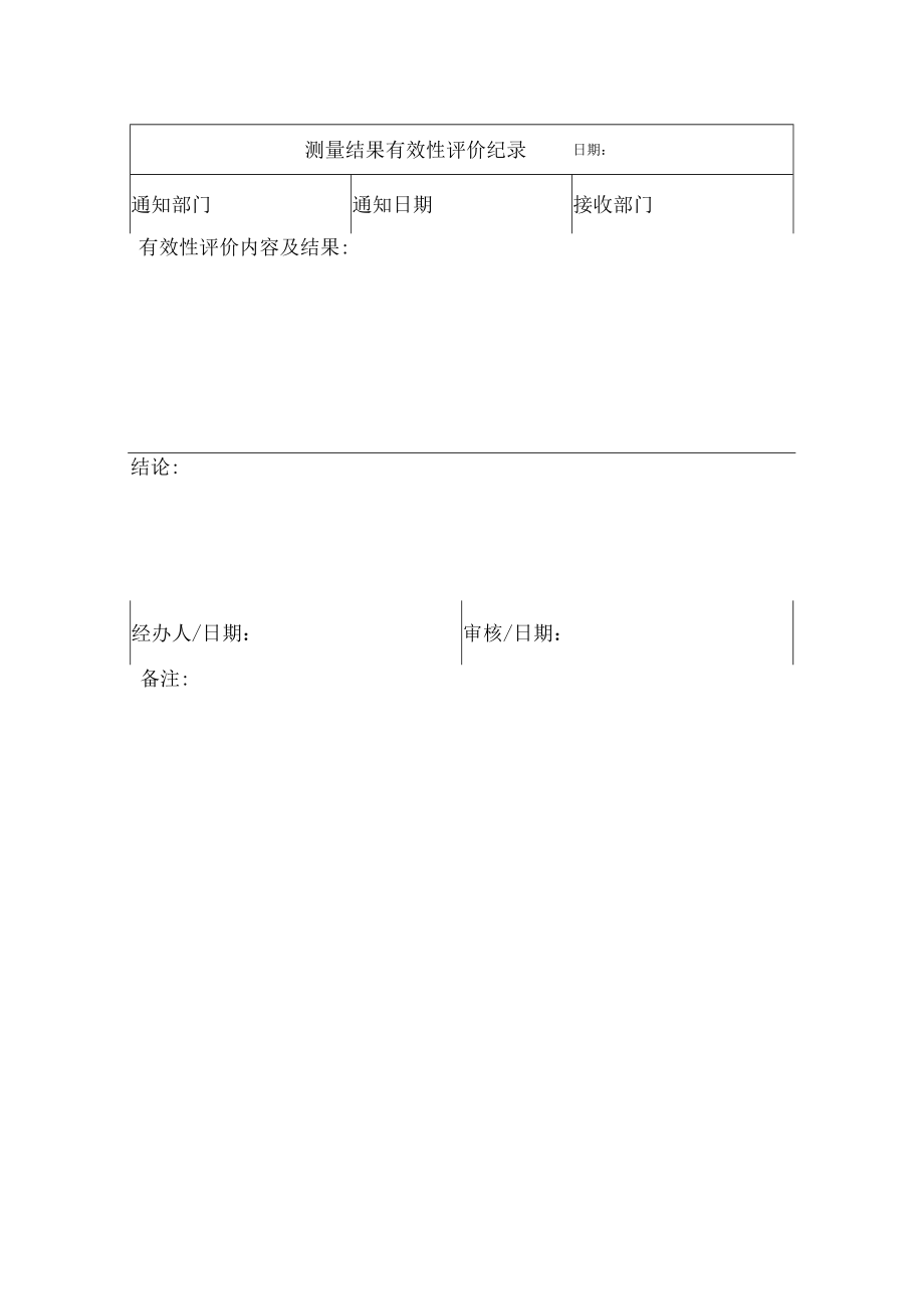 测量结果有效性评价记录.docx_第1页