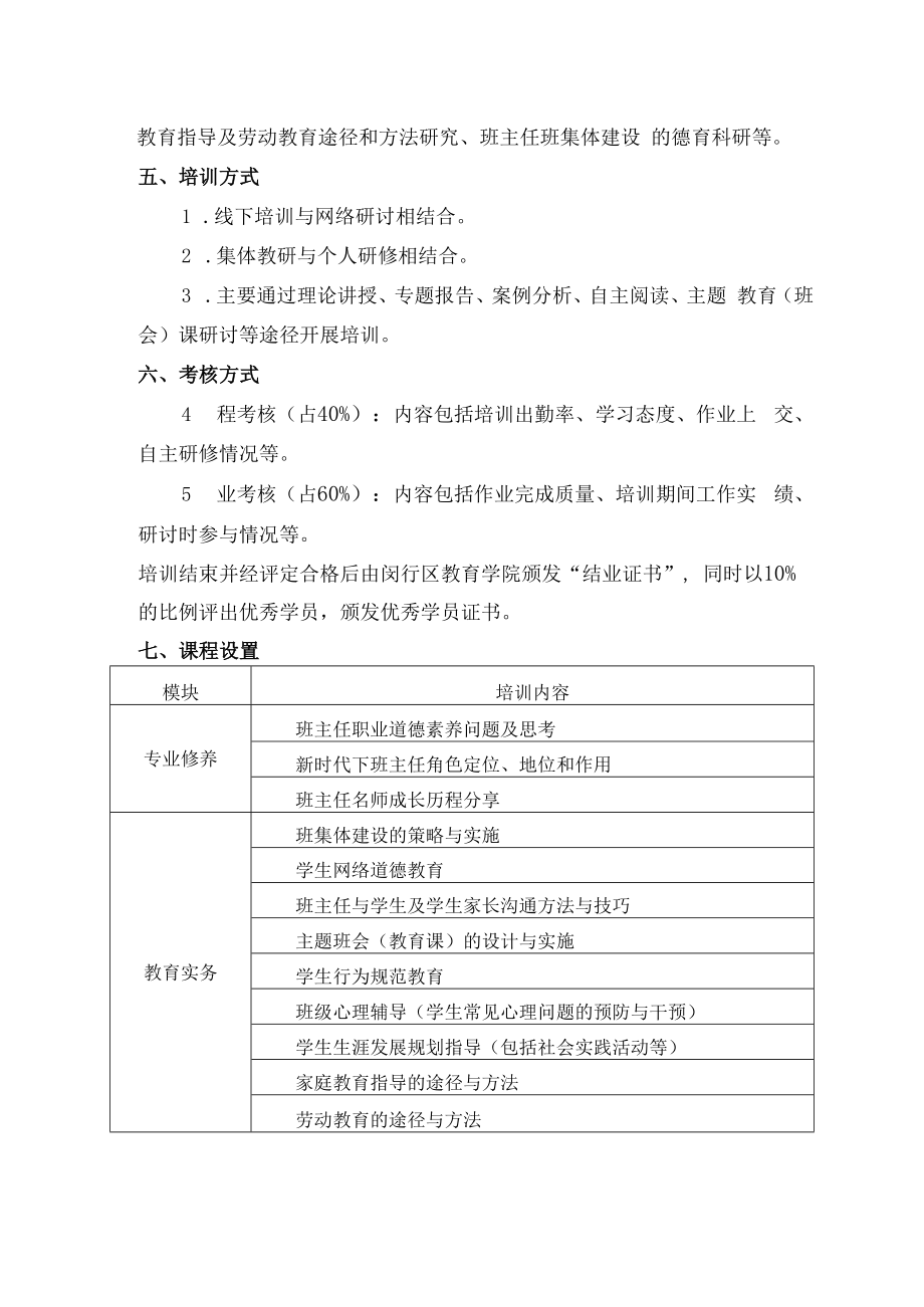 闵行区第十七期骨干班主任培训方案.docx_第2页