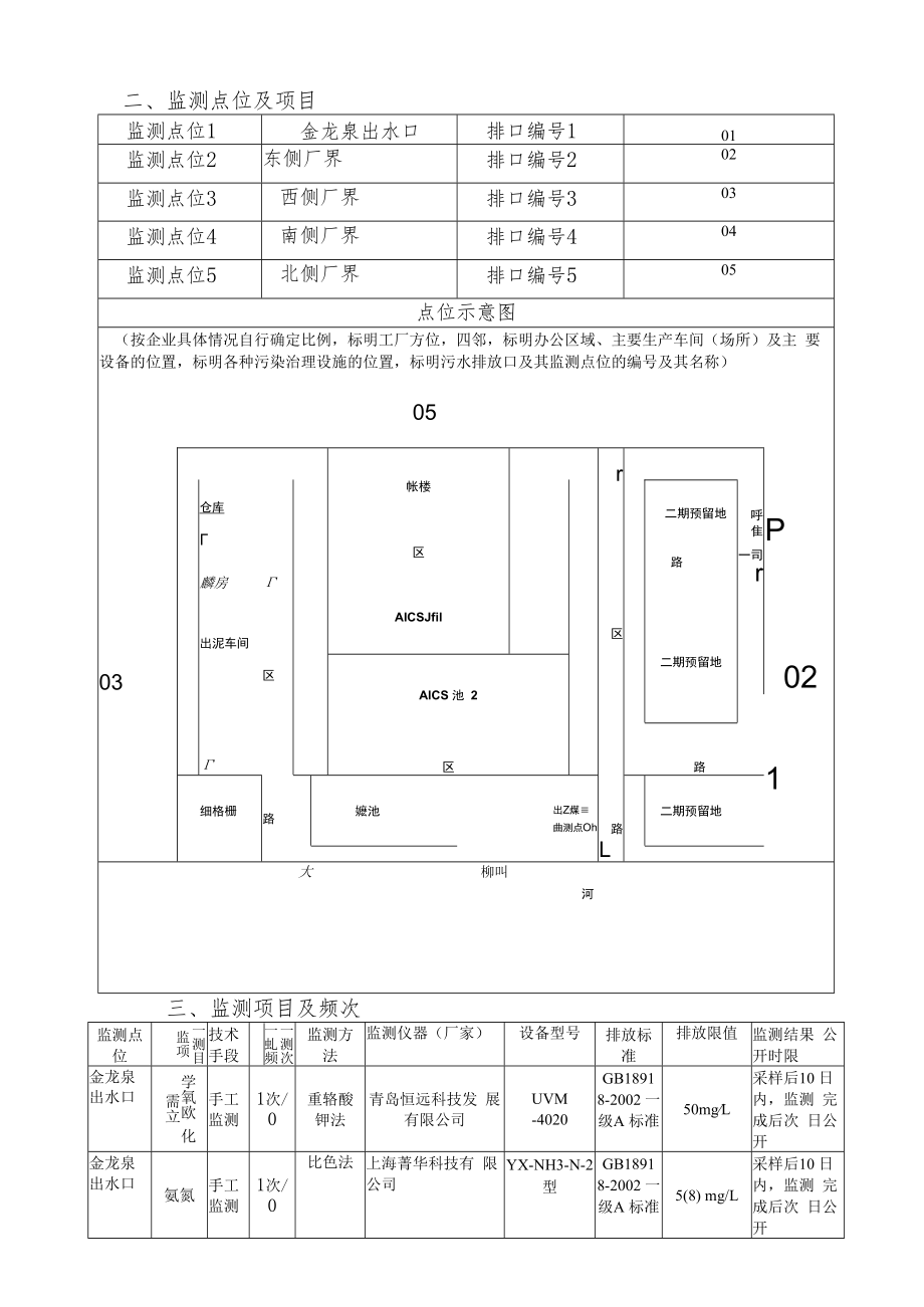 辉南县沣泽源供水有限责任公司污水处理厂自行监测方案.docx_第2页