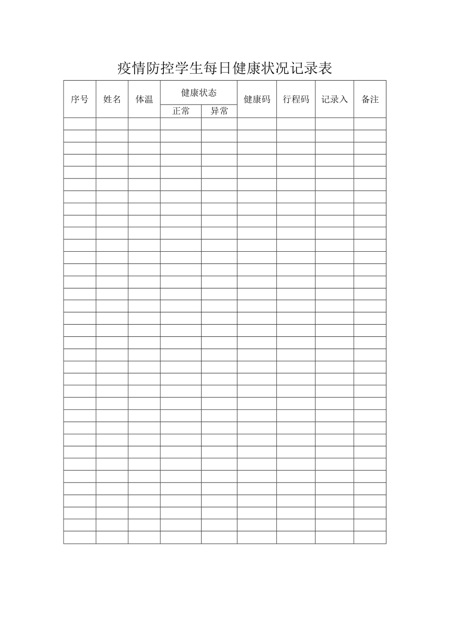 疫情防控学生每日健康状况记录表.docx_第1页