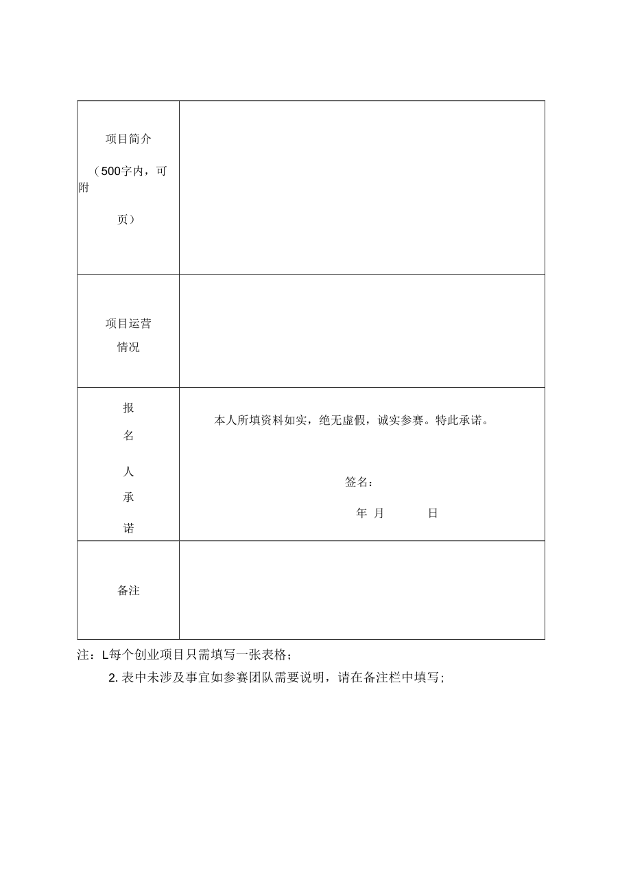 茂名市第七届“返乡创业引领振兴”青年创新创业大赛报名表.docx_第2页