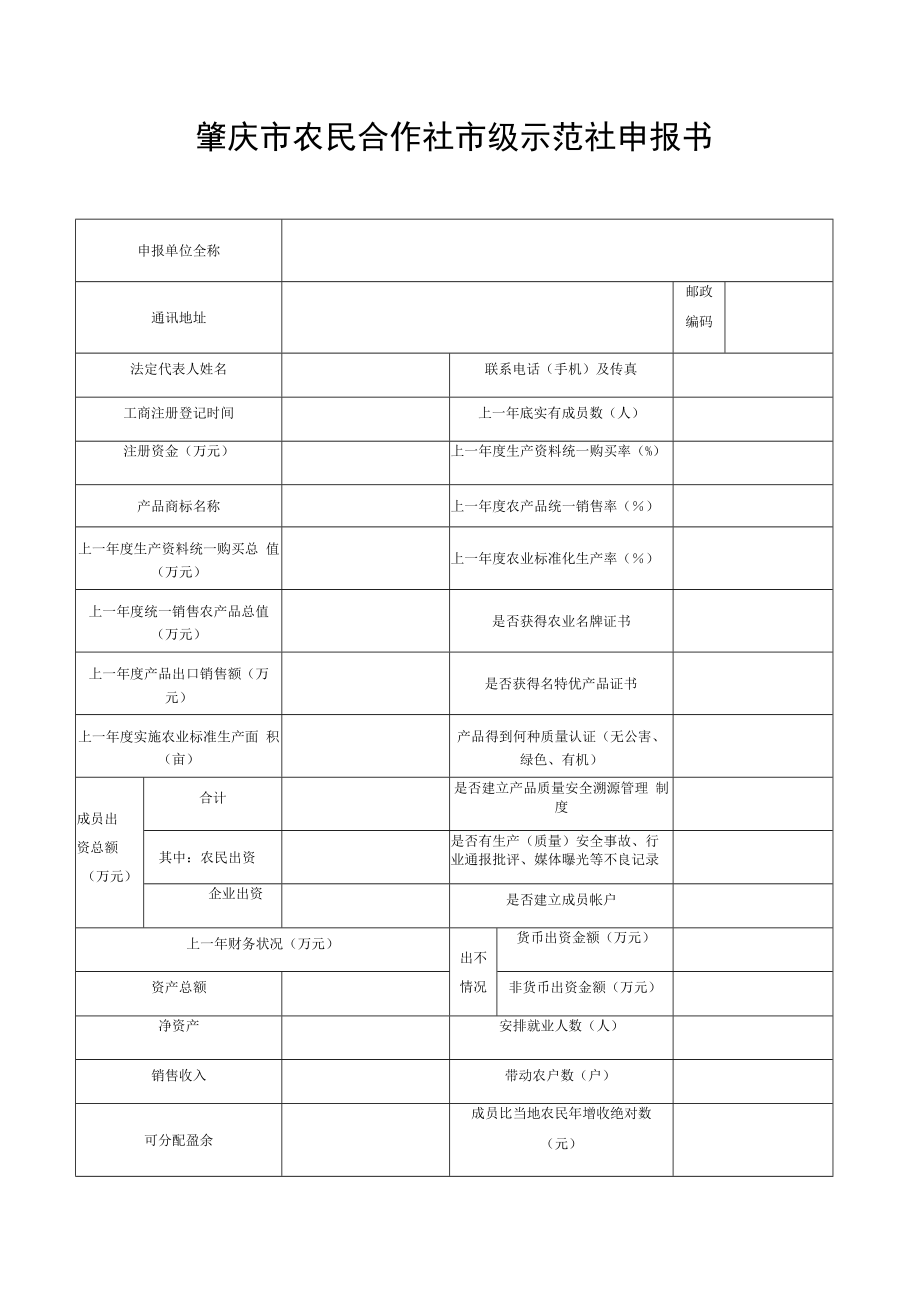 肇庆市农民合作社市级示范社申报书.docx_第1页