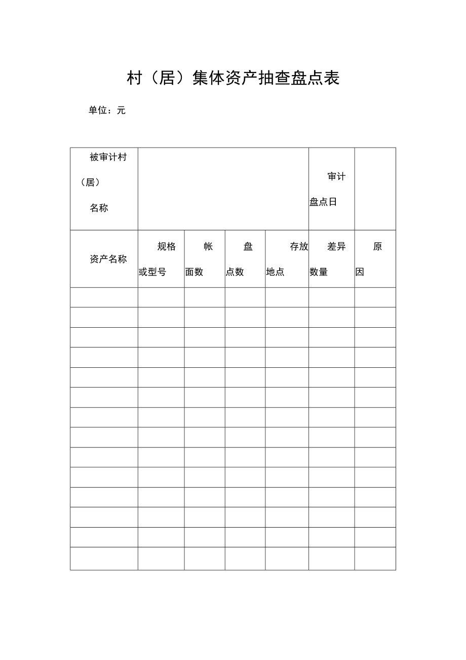 村（居）集体资产抽查盘点表.docx_第1页