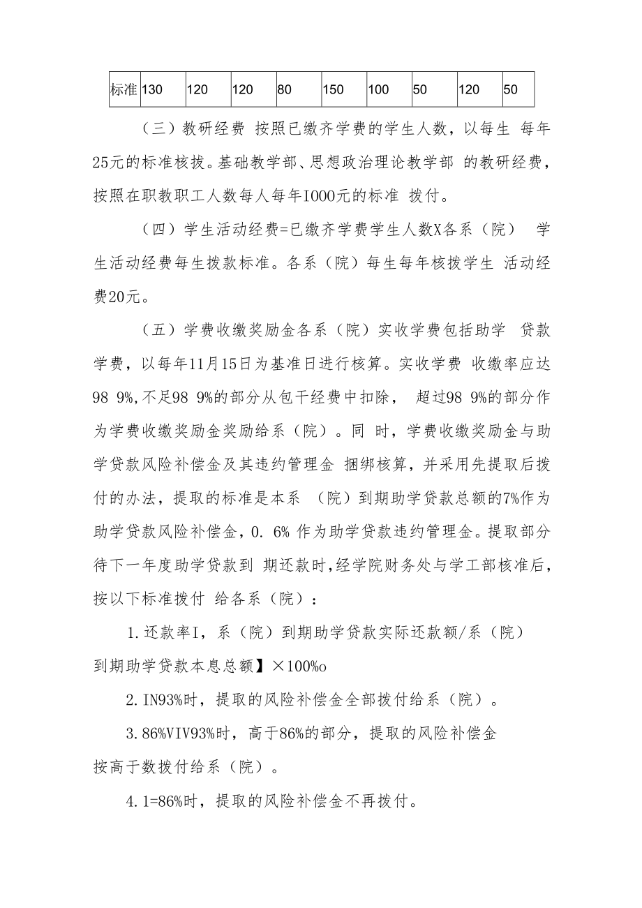 职业技术学院系（院）包干经费管理办法.docx_第2页