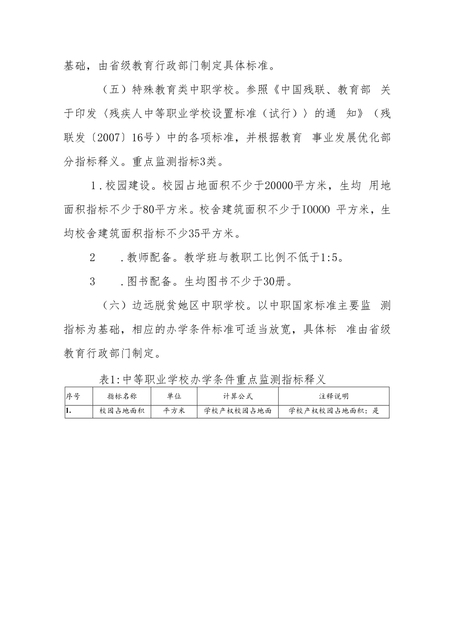 职业学校办学条件重点监测指标.docx_第3页