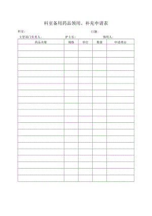 表4 科室备用药品领用、补充申请表.docx