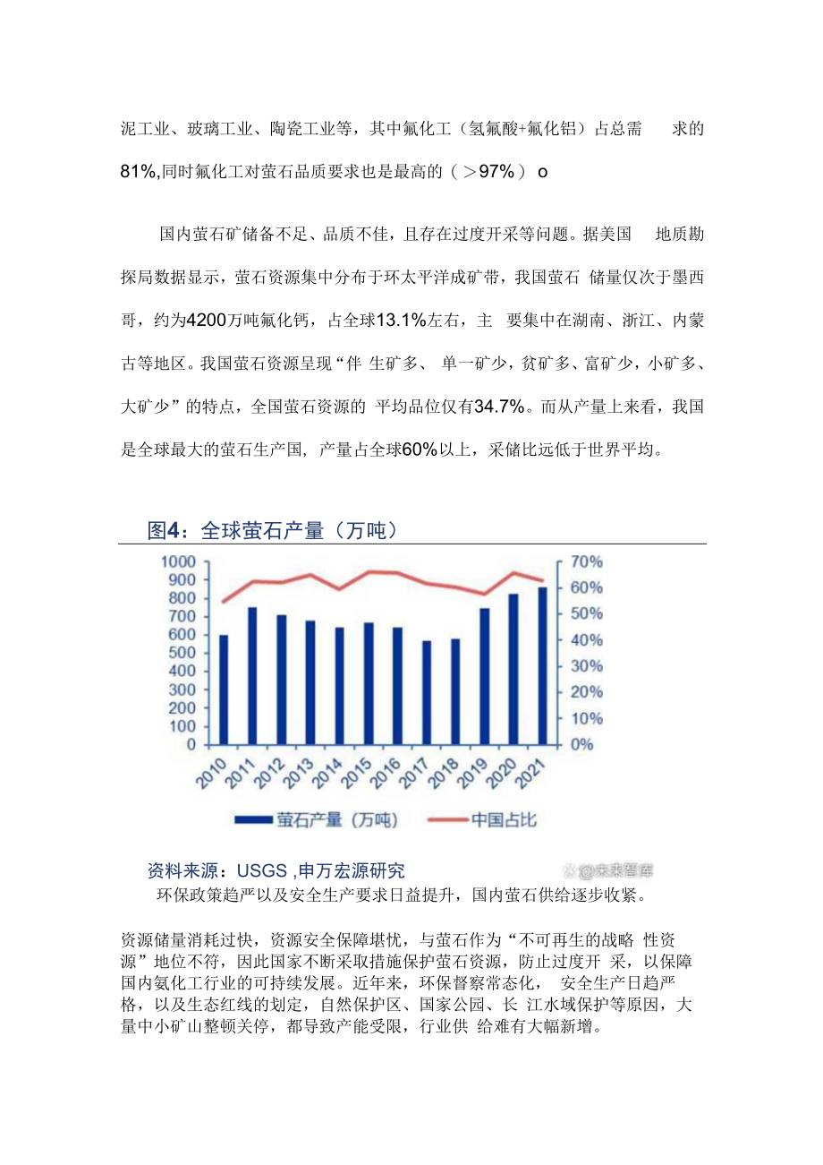 氟化工行业现状分析及产业发展建议.docx_第3页