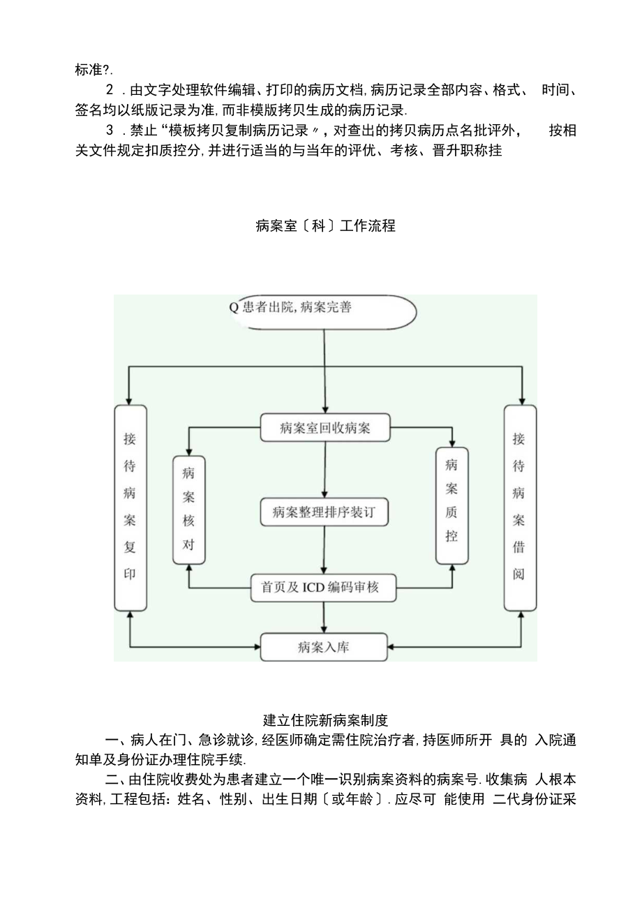 病案管理系统规章制度2018年.docx_第3页