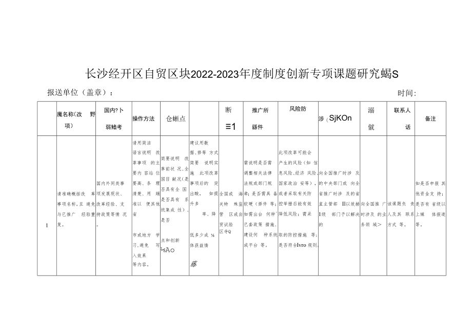 长沙经开区自贸区块2022-2023年度制度创新专项课题研究选题表.docx_第1页