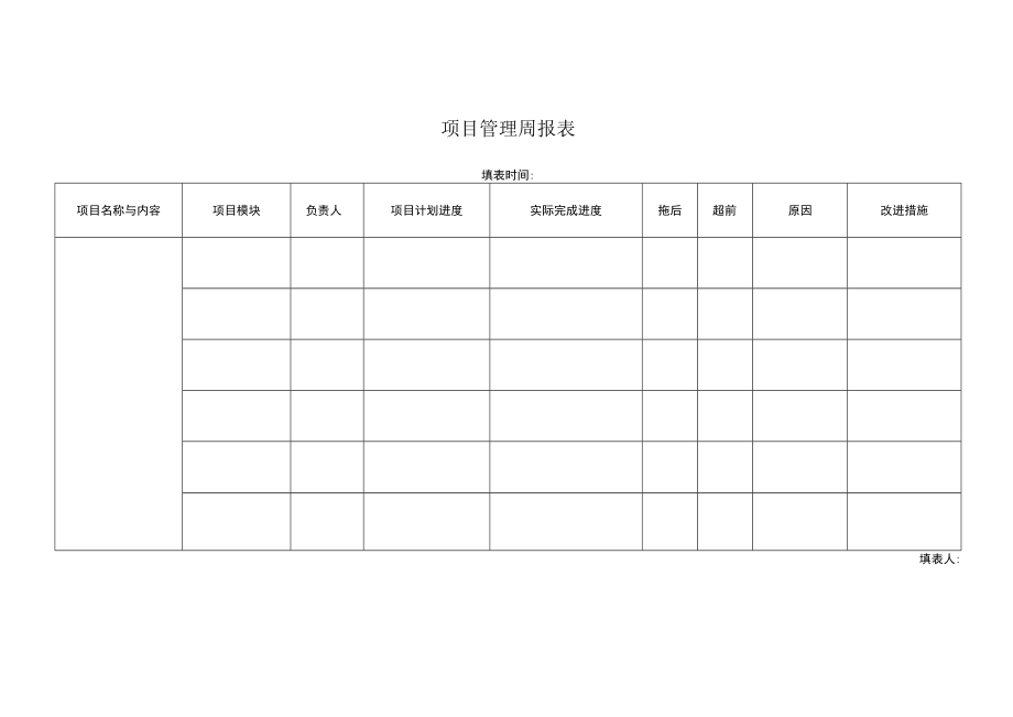 项目管理周报表.docx_第1页