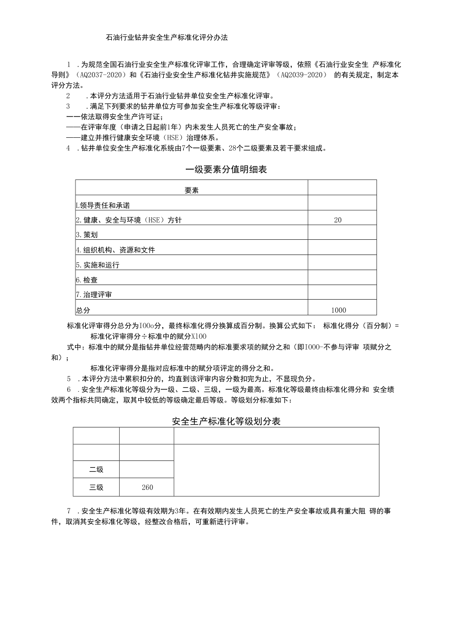 石油行业钻井安全生产标准化评分办法.docx_第1页