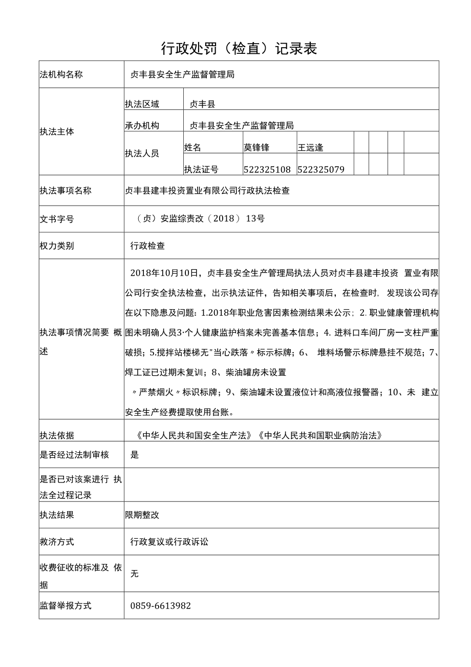 行政处罚（检查）记录表.docx_第1页