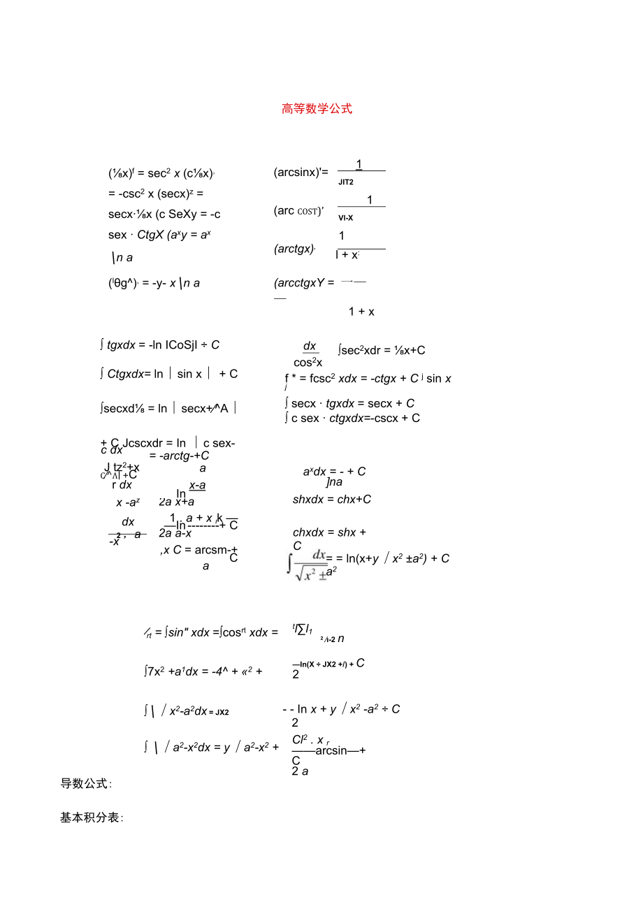 高数二公式大全.docx_第1页
