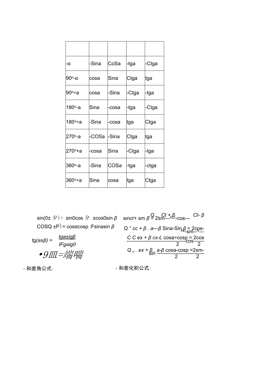 高数二公式大全.docx_第3页