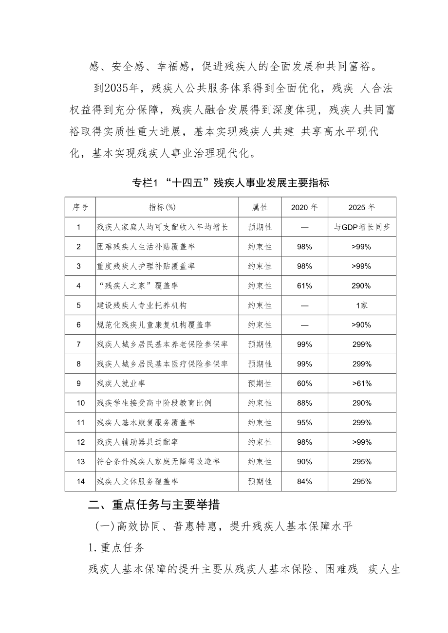 温州市瓯海区残疾人事业发展“十四五”规划.docx_第3页