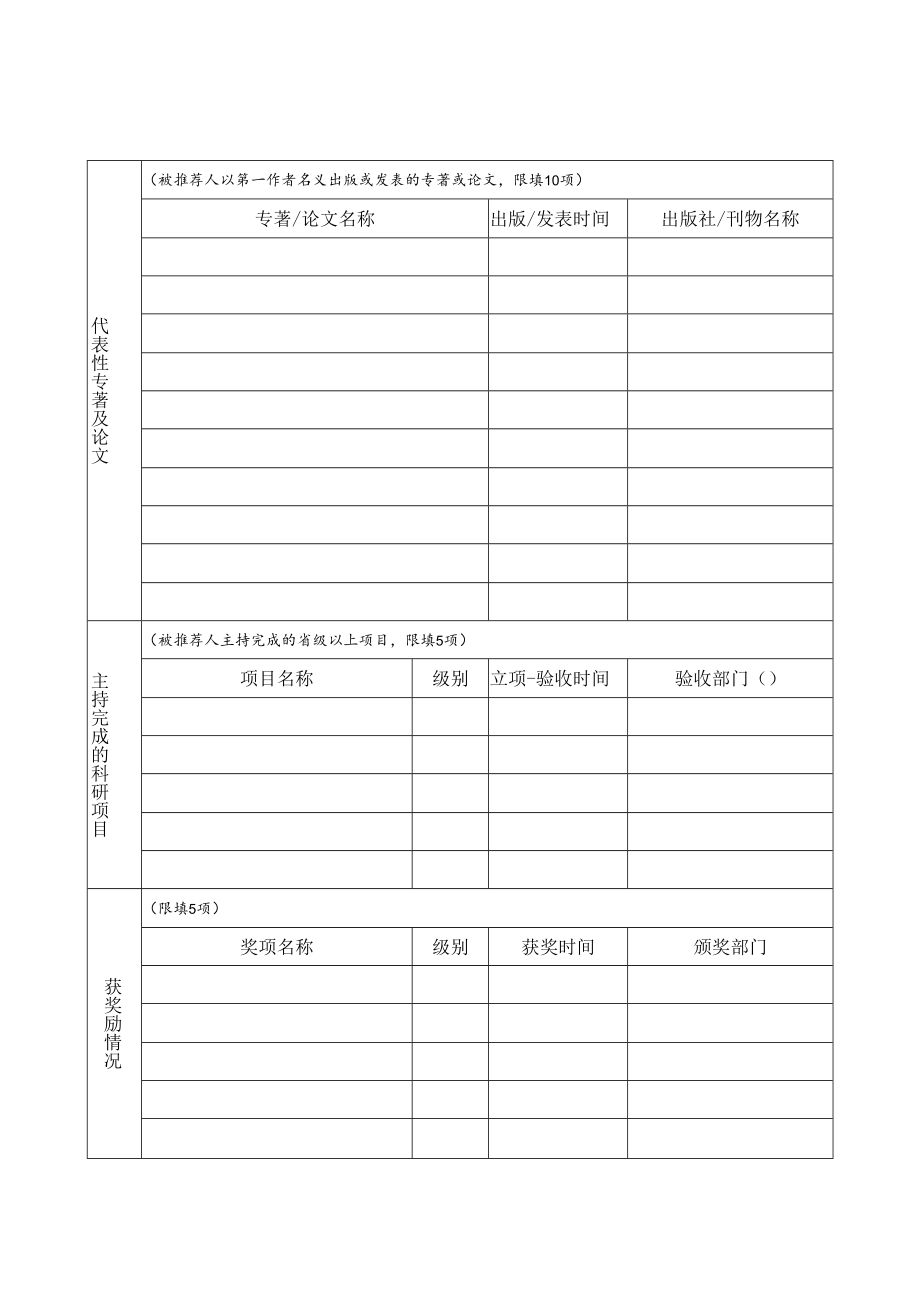 长春市社会科学专家推荐表被推荐专家本人填写.docx_第2页