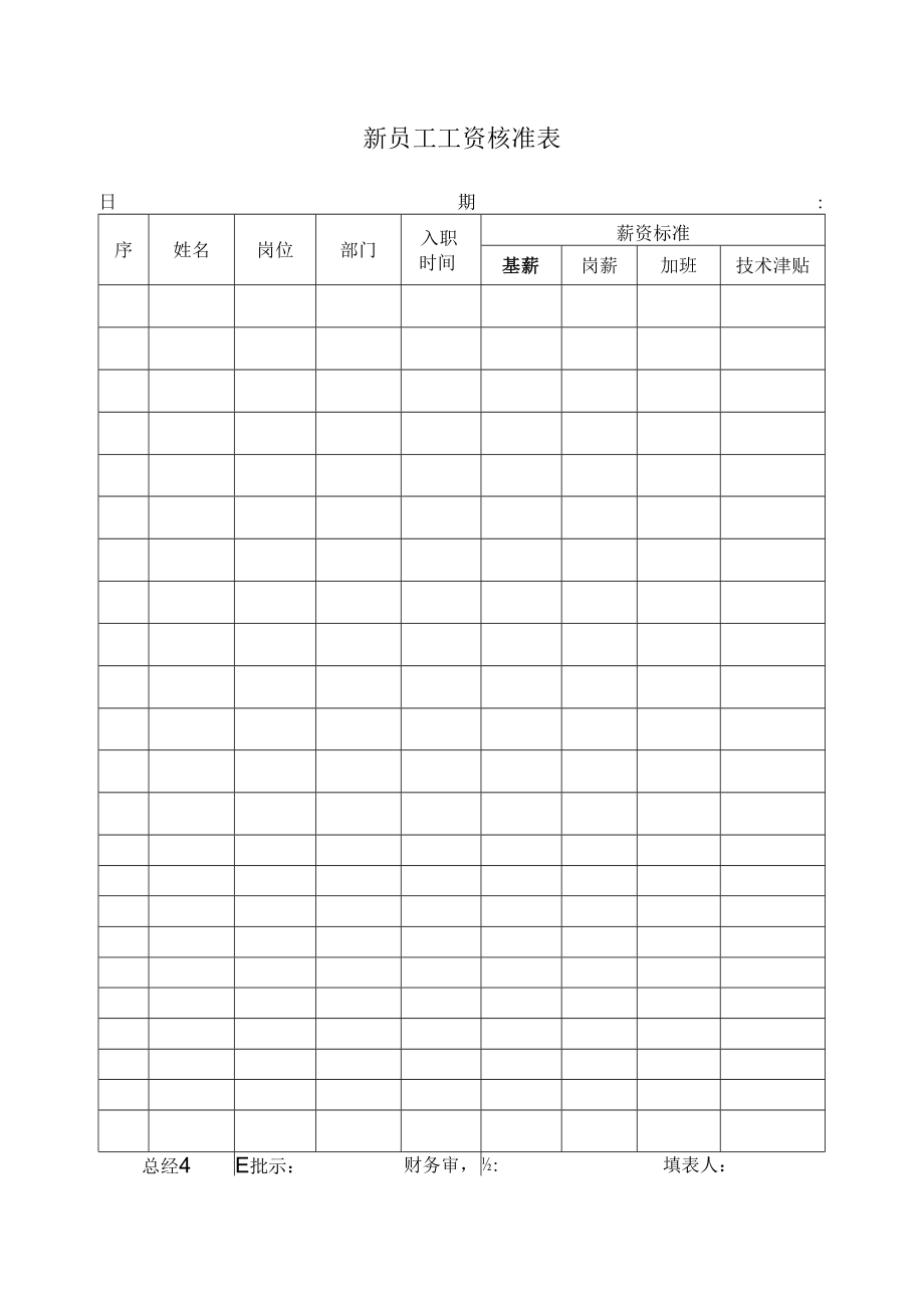 新员工工资核准表.docx_第1页