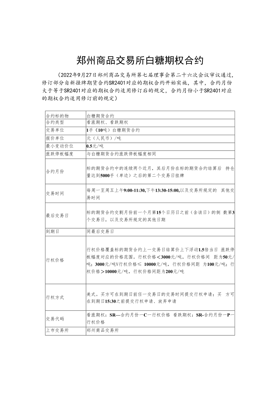 郑州商品交易所期权合约文本修订净稿.docx_第1页