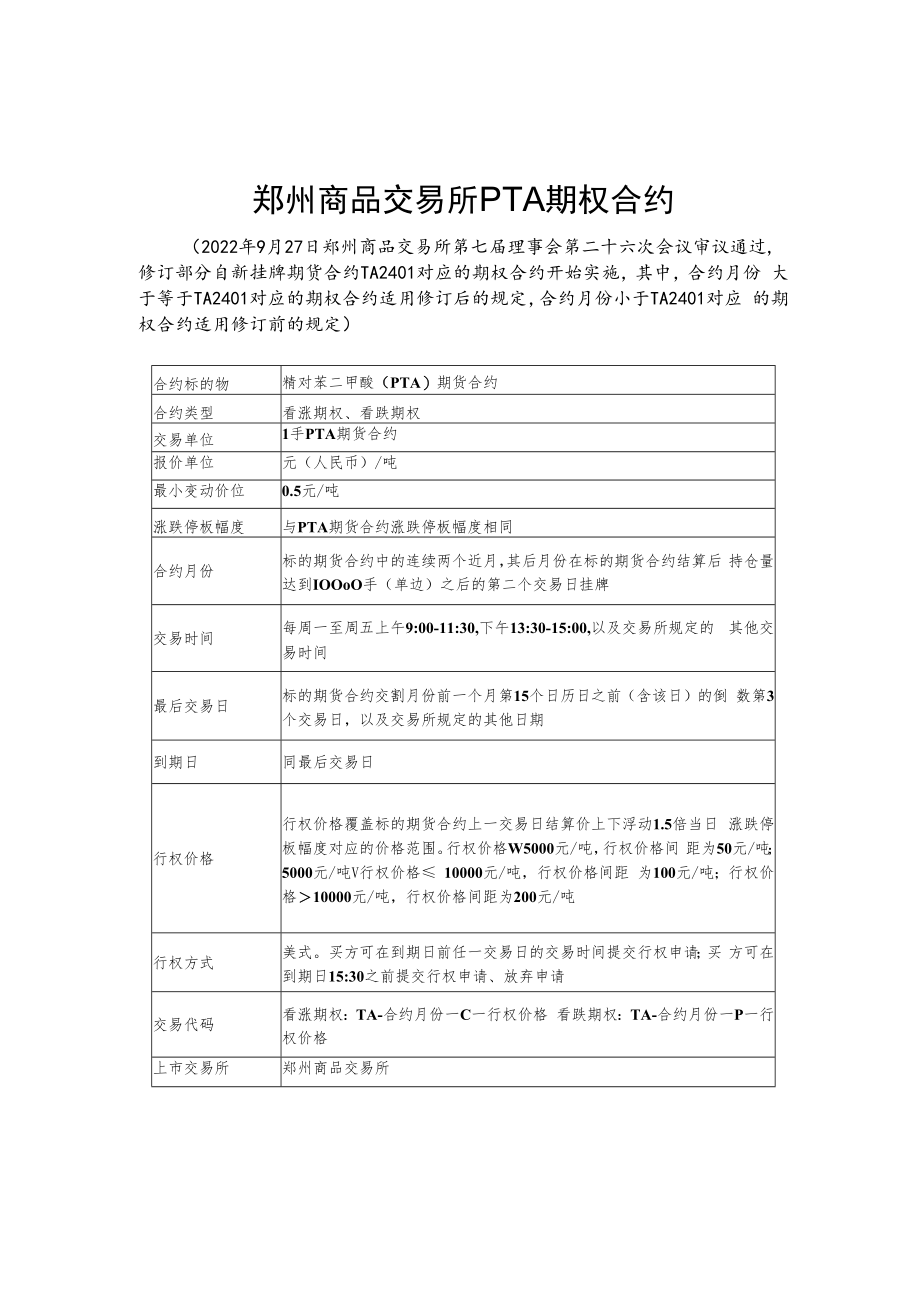 郑州商品交易所期权合约文本修订净稿.docx_第3页