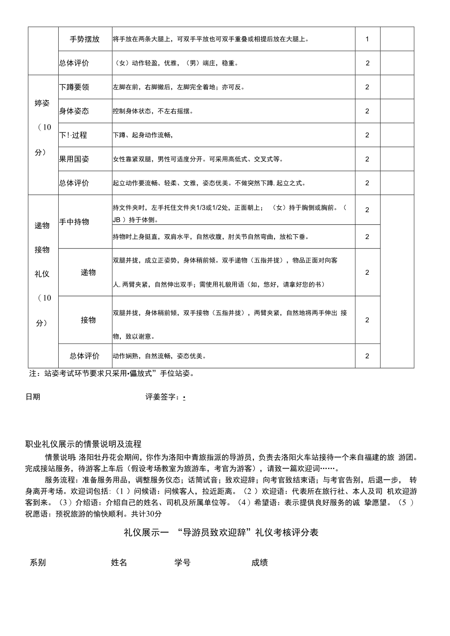 职业形体礼仪期末考核评分表.docx_第3页