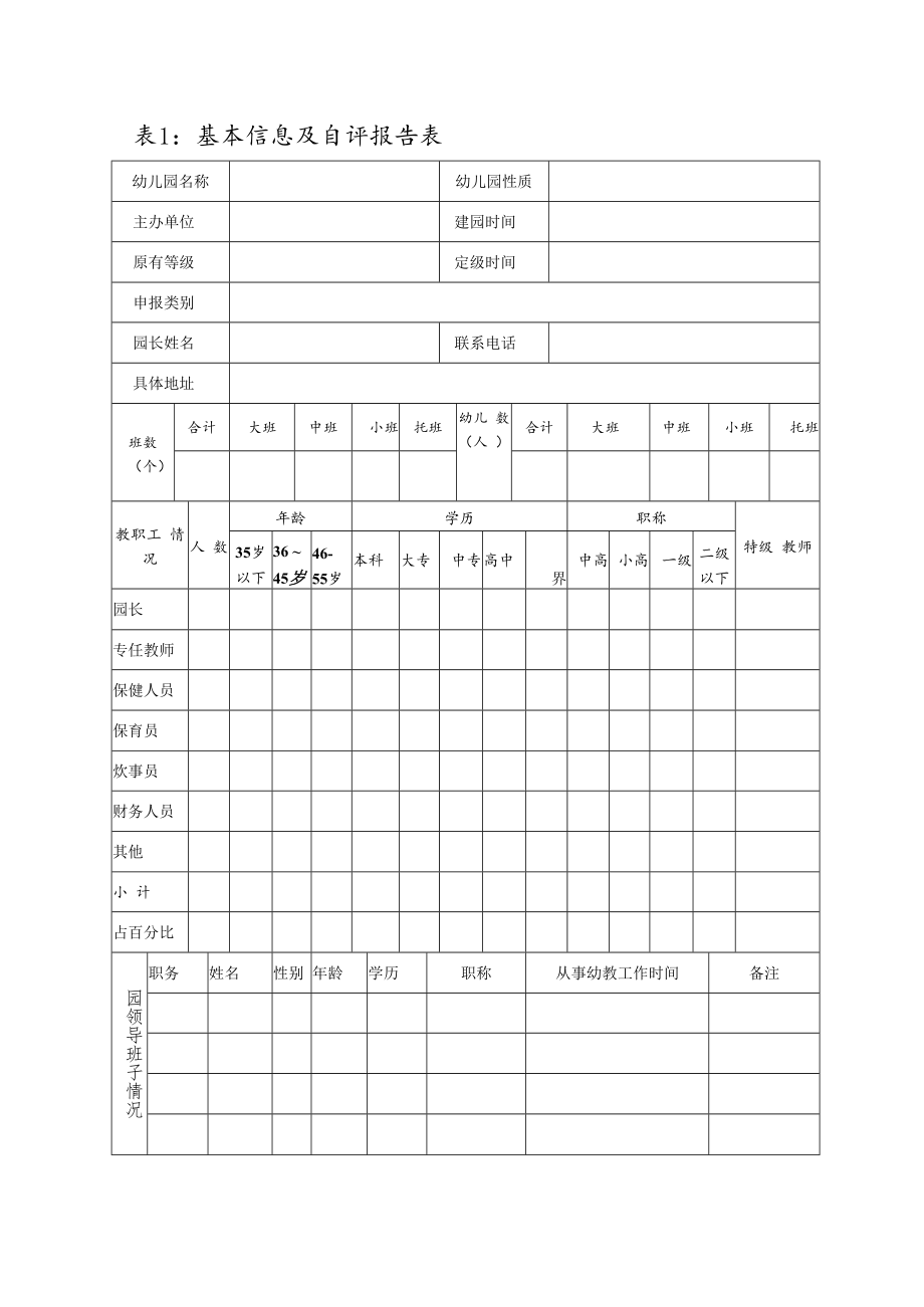 黑龙江省幼儿园分类评估申报表.docx_第3页