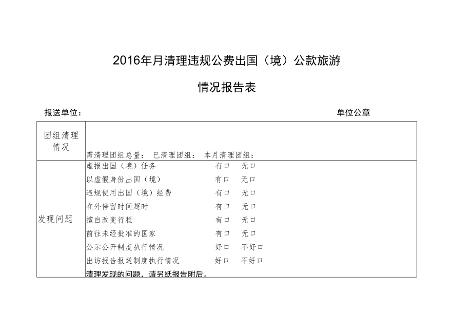 贯彻执行16号文件文件自查自纠情况报告表.docx_第1页