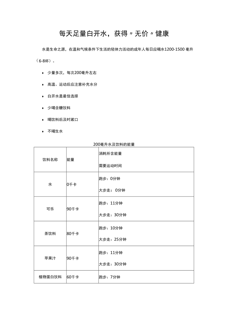 每天足量白开水获得“无价”健康.docx_第1页