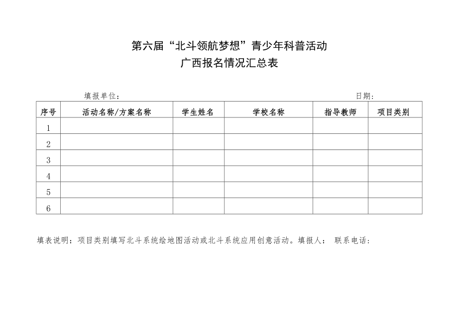 第六届“北斗领航梦想”青少年科普活动广西报名情况汇总表.docx_第1页