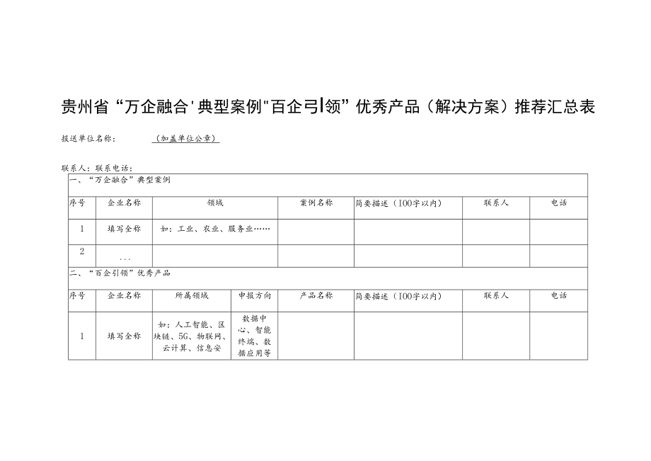 贵州省“万企融合”典型案例“百企引领”优秀产品解决方案推荐汇总表.docx_第1页