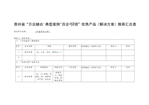 贵州省“万企融合”典型案例“百企引领”优秀产品解决方案推荐汇总表.docx