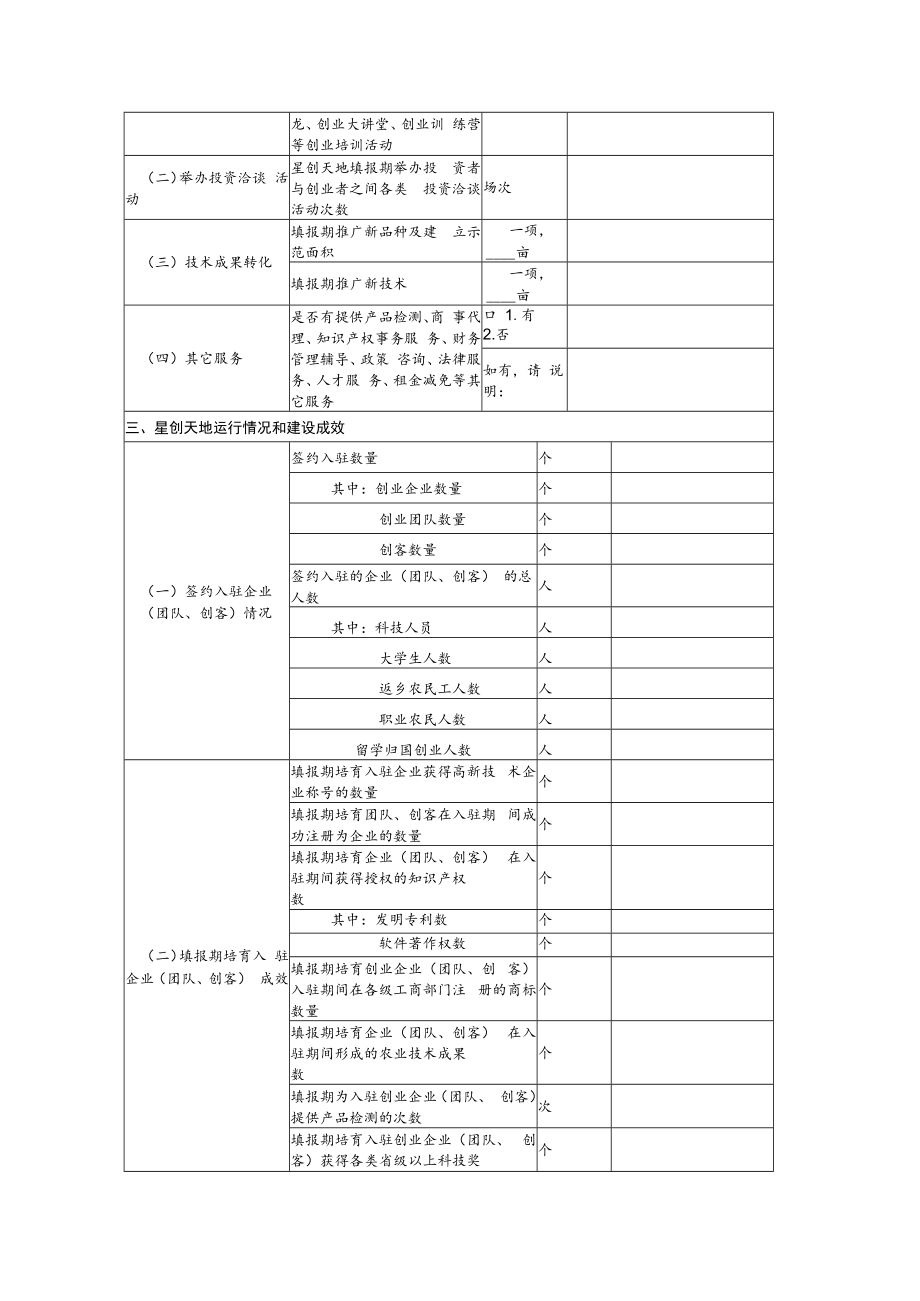 星创天地建设运行情况与业绩报告提纲、评估统计表.docx_第3页