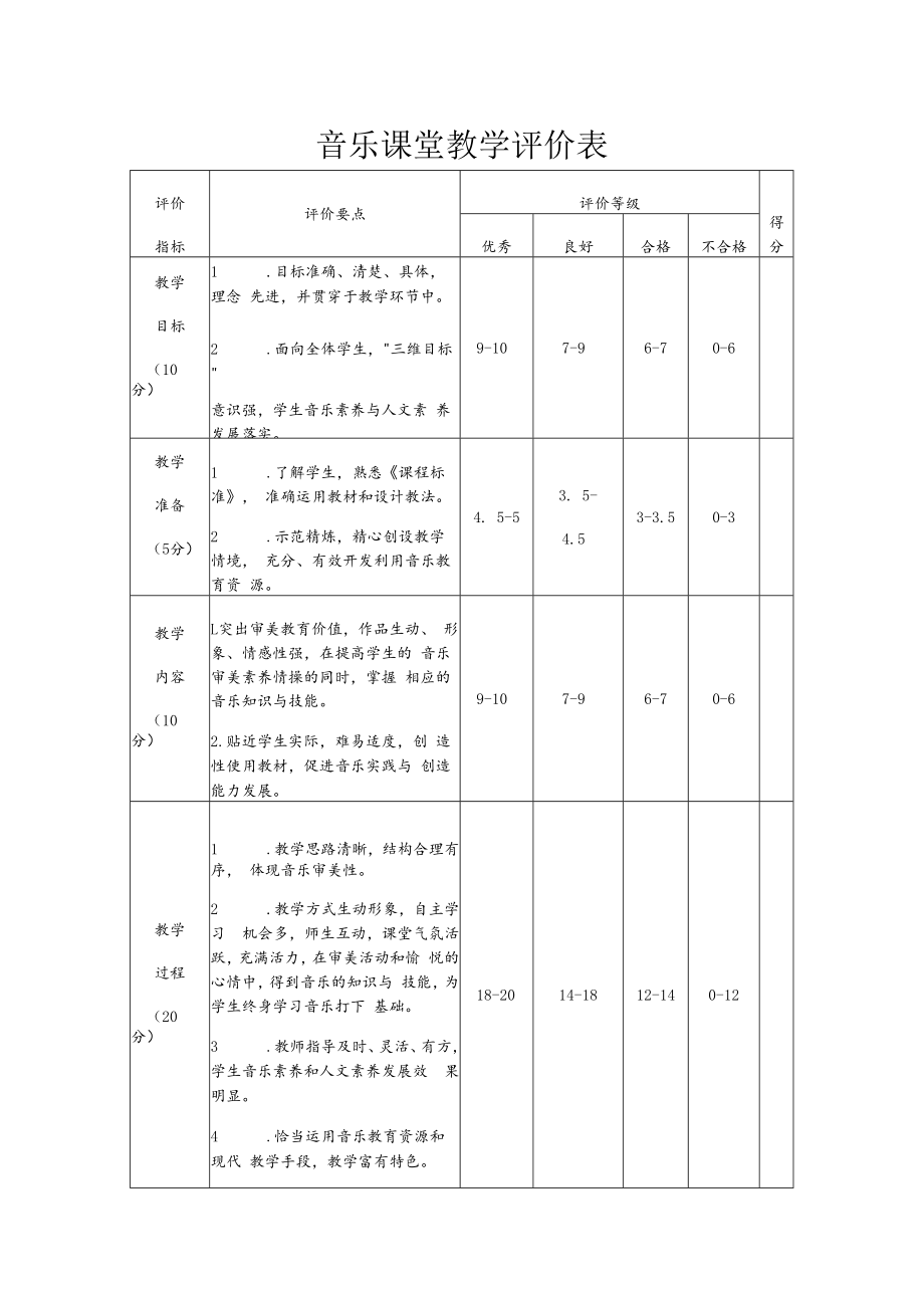 音乐课堂教学评价表.docx_第1页