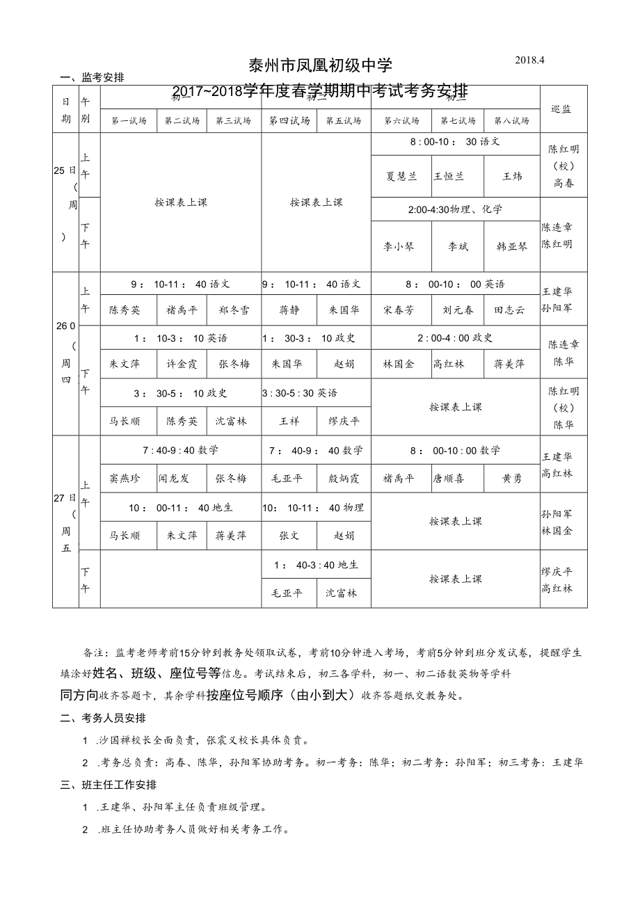 泰州市凤凰初级中学.docx_第1页