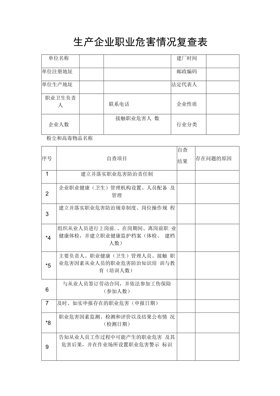 生产企业职业危害情况复查表.docx_第1页