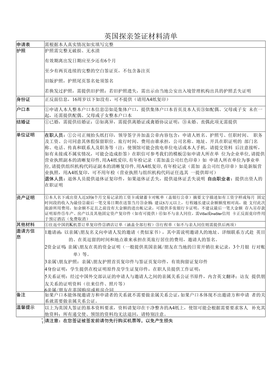 签证个人资料表.docx_第2页