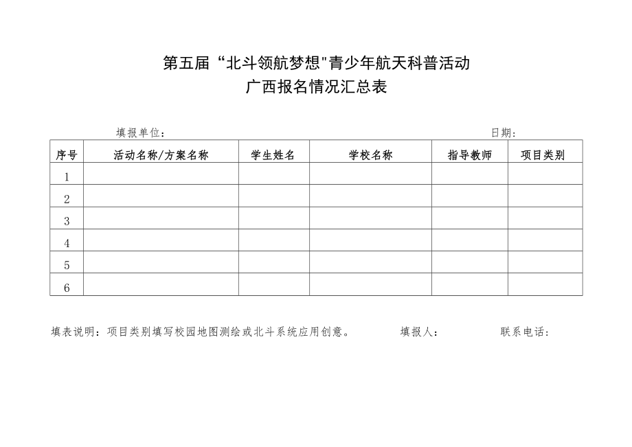 第五届“北斗领航梦想”青少年航天科普活动广西报名情况汇总表.docx_第1页