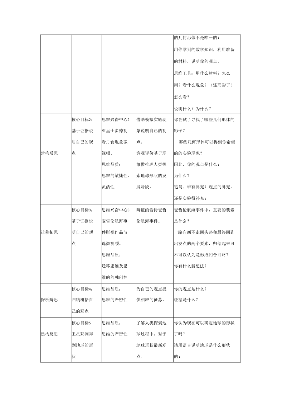 教案：小学科学《探索地球》.docx_第2页