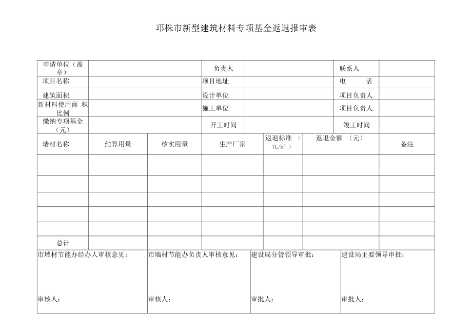 邛崃市新型建筑材料专项基金返退报审表.docx_第1页