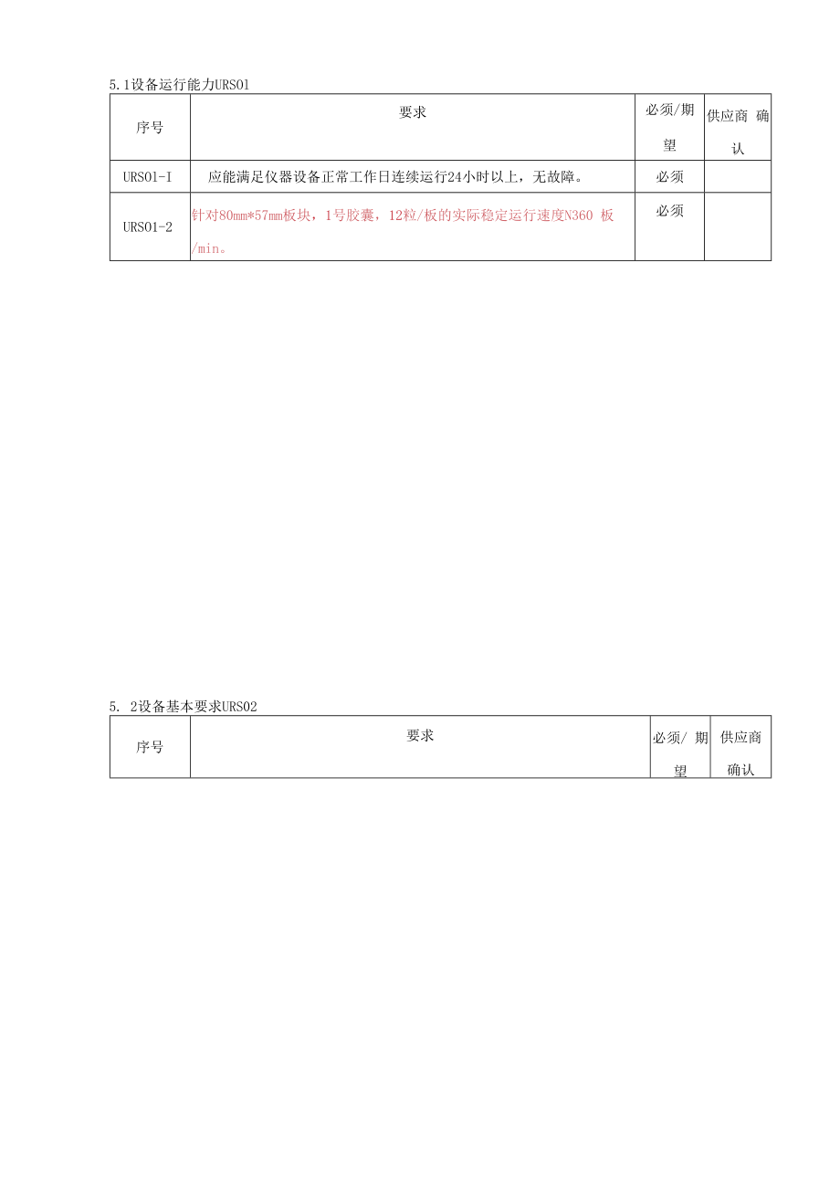 江苏苏中药业集团股份有限公司企业标准技术标准.docx_第3页