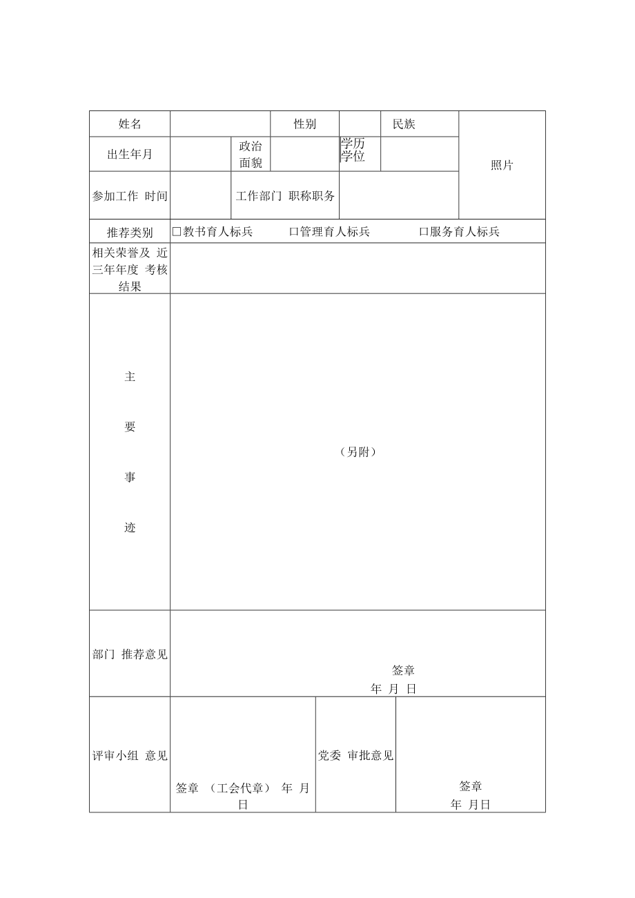 景德镇学院“‘三育人’标兵”推荐表.docx_第1页