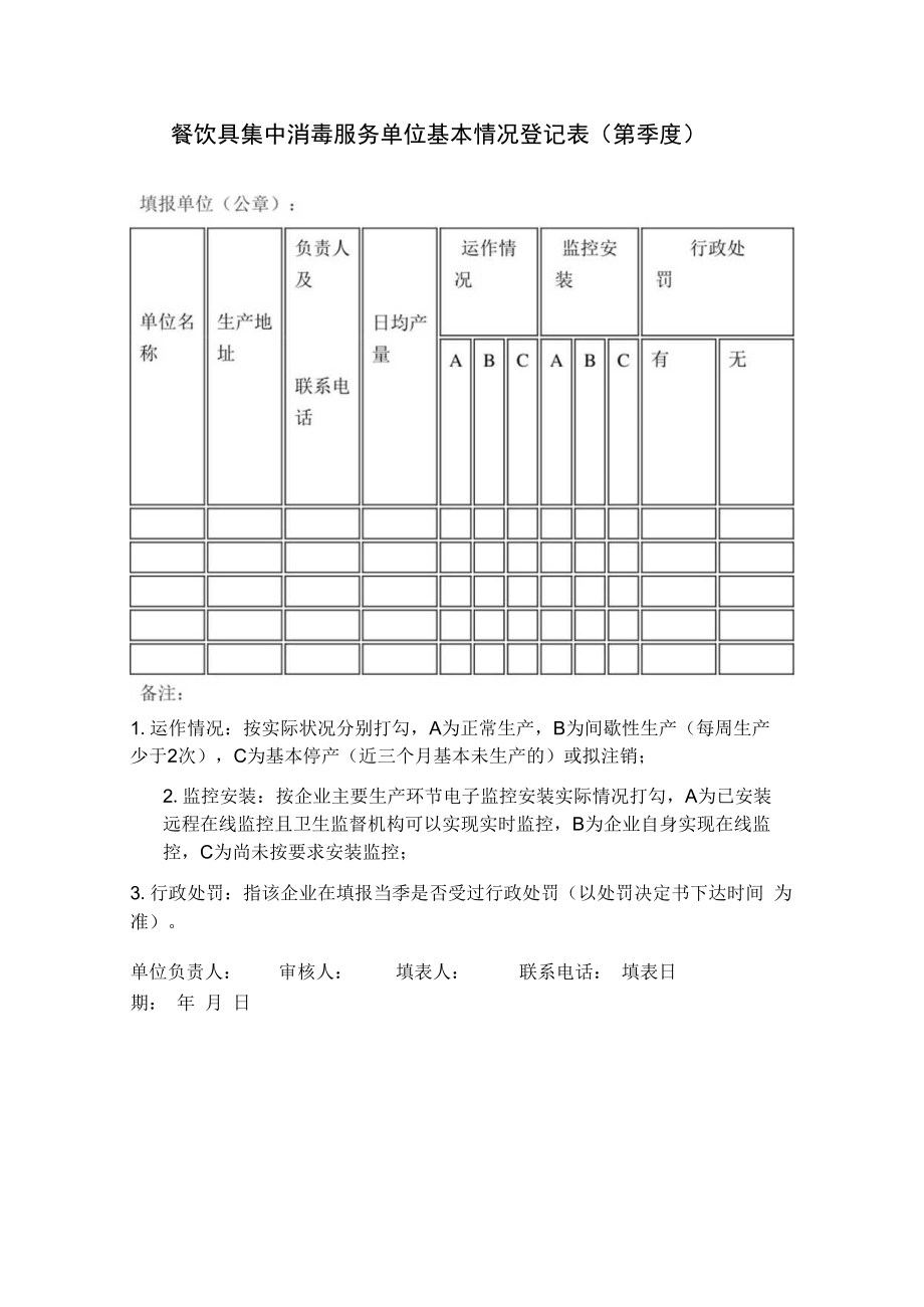 餐饮具集中消毒服务单位基本情况登记表.docx_第1页